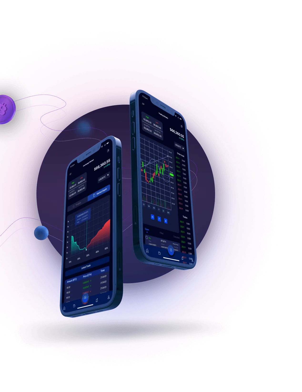 Quantum - BEGINNING PHASE - Create Your Profile